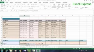 Excel Dynamic VLOOKUP | How To Use Dynamic Application In Excel