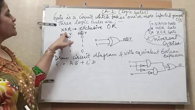 Computer science python class 11 chapter 2 Boolean algebra