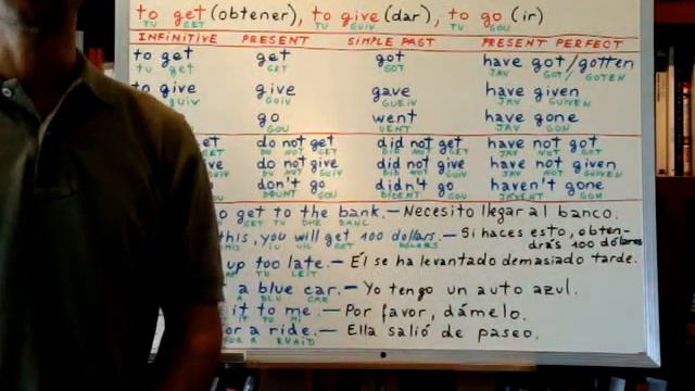 Curso de ingles 141: Verbos irregulares GET,GIVE,GO (1/2) смотреть онлайн