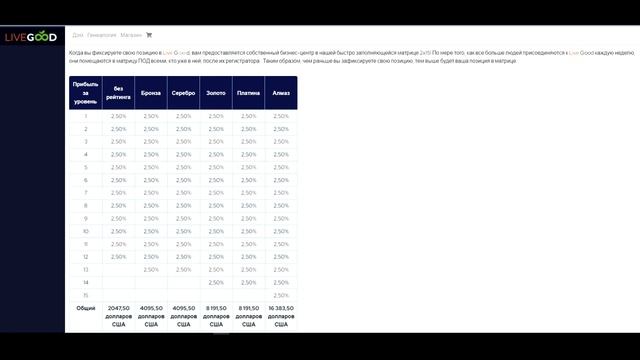 ЧТО ВЫБРАТЬ В 2023 ГОДУ???? смотреть онлайн