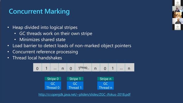 Z Garbage Collector: Look Ma, ~No Pause! - Monica Beckwith смотреть онлайн