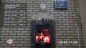 Ферингер тестирование печи Mini