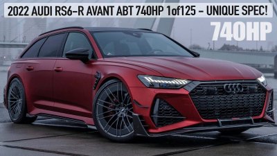 Обзоры авто