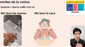 50 базовых глаголов. Слушать фразы на испанском