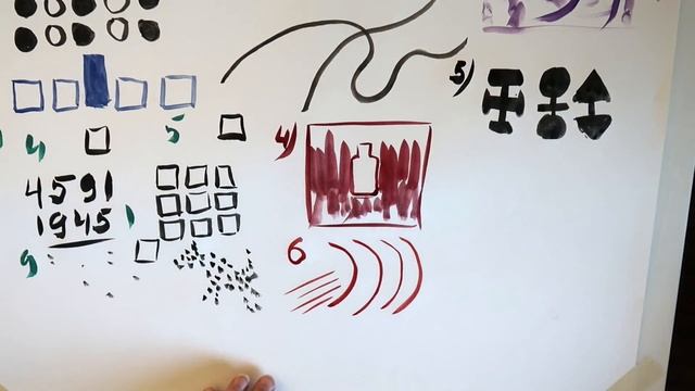 Art Gestalt смотреть онлайн