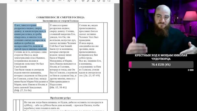 Великая суббота: что происходит в этот день? смотреть онлайн