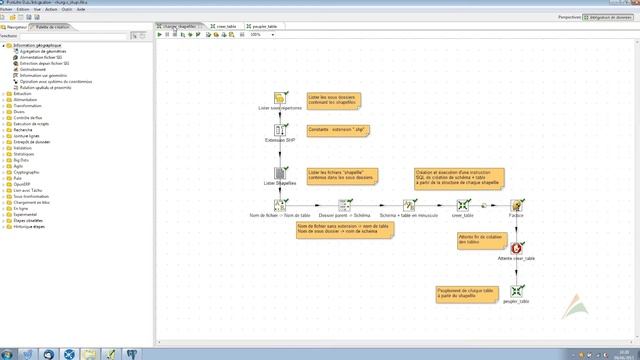 Extension « GIS » pour Pentaho Data Integration 5 - Exemple d'utilisation смотреть онлайн