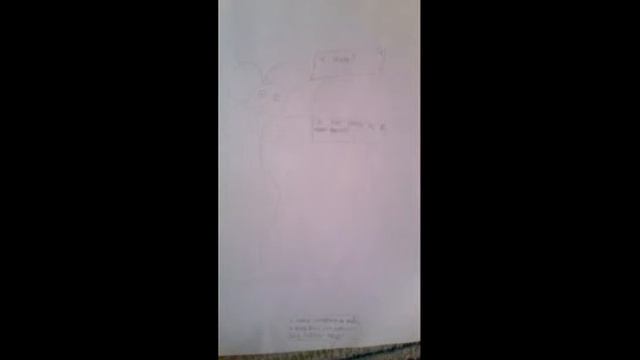 Что же стало после смерти Азгора смотреть онлайн