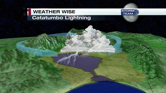 "Weather Wise" Catatumbo Lightning смотреть онлайн