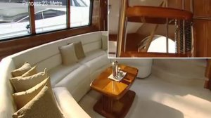 Моторная яхта Princess 23M