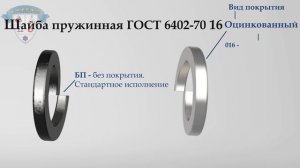 ШАЙБА ПРУЖИННАЯ (ГРОВЕР) ГОСТ 6402-70