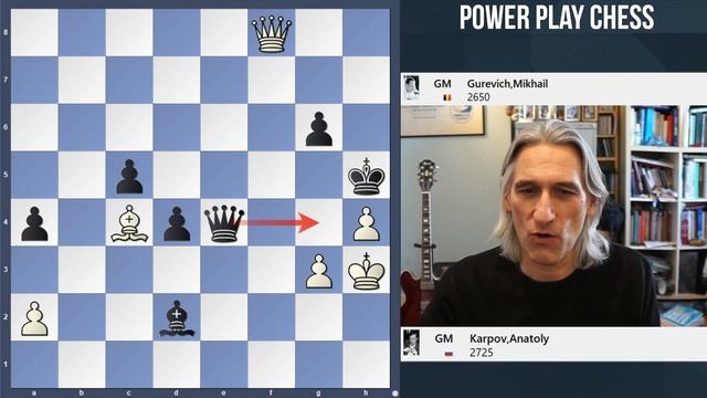 Chess puzzle of the week - White to play, Karpov-Gurevich Reggio Emilia 1991 смотреть онлайн