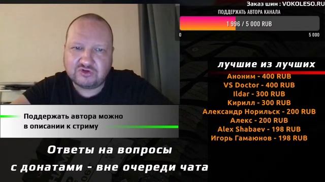 ВоКолесо / Стрим № 135 смотреть онлайн