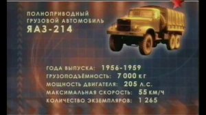 Военные автомобили России! История развития.