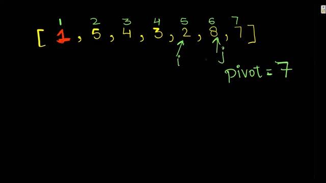 Quickselect Algorithm with Partitioning | Python Code