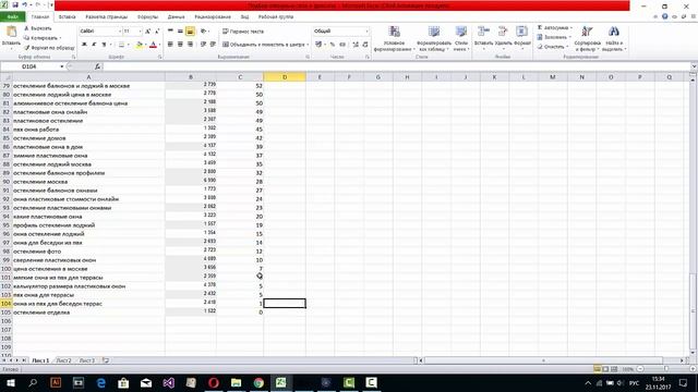 SEO #2 - Подбор ключевых слов, Частотность запросов