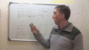 Вопрос: можно ли делать ТТ в системе TN?