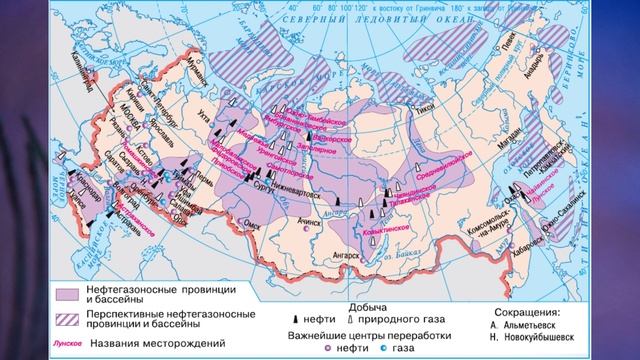 Презентация газовая промышленность 8 класс полярная звезда