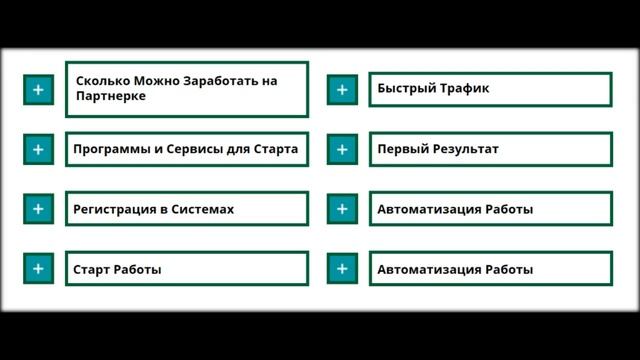 Партнерский Бизнес для Новичков