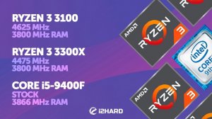 Тест Ryzen 3 3100 и Ryzen 3 3300X vs Core i5-9400F и Ryzen 5 3600