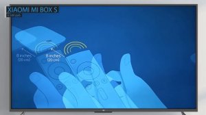 Рейтинг Smart-TV приставок | ТОП-7 лучших в 2020 году