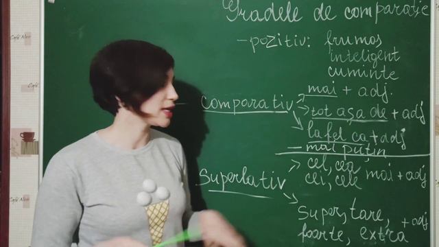 Грамматика для самоучек. Прилагательное. Степени сравнения.
