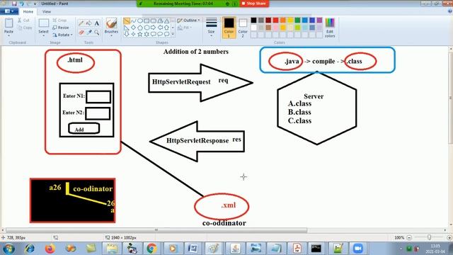 Advanced Java - Servlet Episode 2 (Architecture and Files Used- .html, web.xml, .java/.class) смотреть онлайн