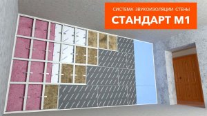 Эффективная каркасная система звукоизоляции стены Стандарт М1 - Монтажная инструкция