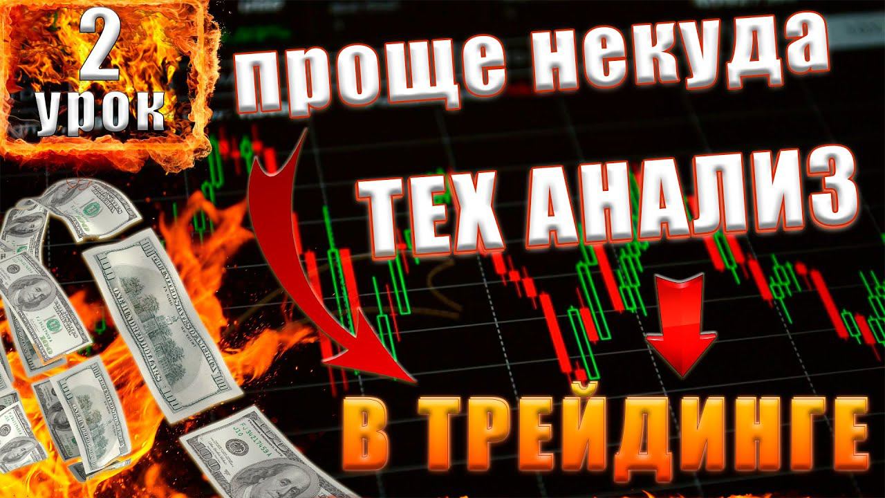Обучение трейдингу Теханализ Трейдинг с нуля