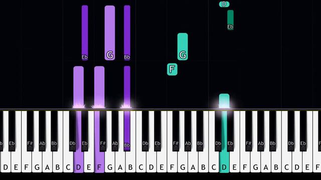 Alexander Rybak - Europe's Skies (Easy Piano Tutorial) смотреть онлайн