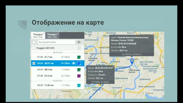 Контроль выездных сотрудников в amoCRM (часть 1) смотреть онлайн