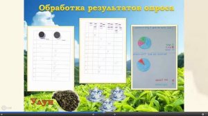 Презентация детского проекта "Как пьют чай в Китае?" (МБДОУ ЦРР - детский сад "Золотая рыбка")