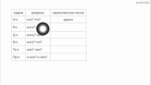 «Время»сөзі қалай есептеледі?