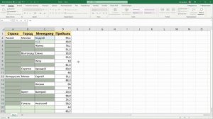 Заполняем пустые ячейки соседними значениями