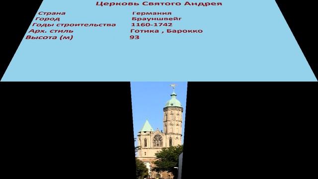 Церковь Святого Андрея (Брауншвейг)