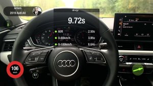 Разгон Audi A4 150 сил рестайлинг. Как же погода влияет, валит как надо!))