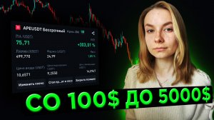 70% К Депозиту Со Сделки! Чистое Везение!? Со 100$ До 5000$! Трейдинг Криптовалют На Binance Futures