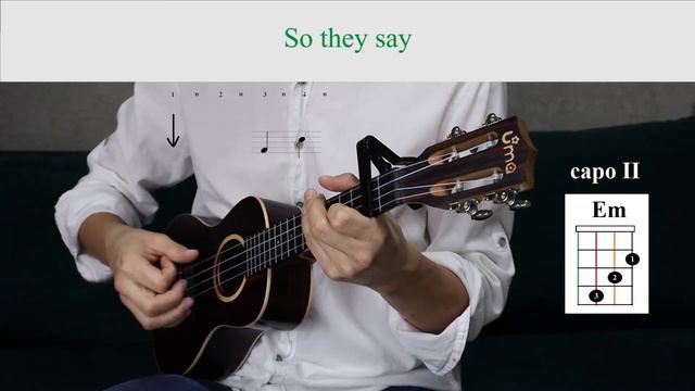 Перкуссия на укулеле