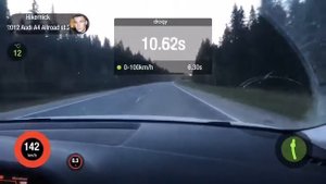 AUDI a4 allroad  разгон 0-100