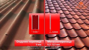 Что такое Черепица Ондулин