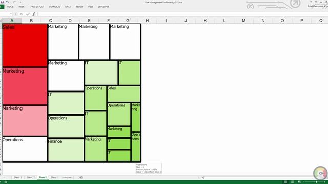 Excel Risk TreeMap Chart - Excel 2007 - 2016 Risk Dashboard смотреть онлайн