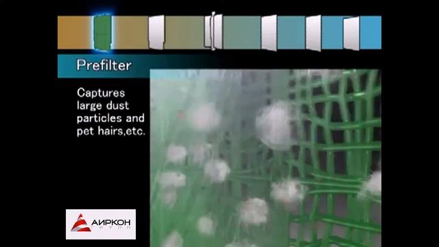 Воздухоочиститель Daikin MC707VM-S смотреть онлайн