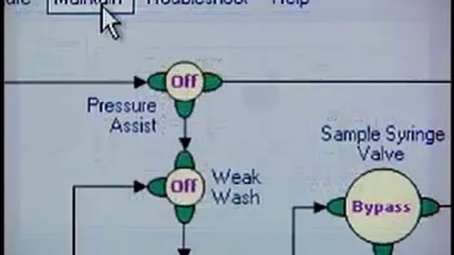 Waters Acquity Console Overview смотреть онлайн