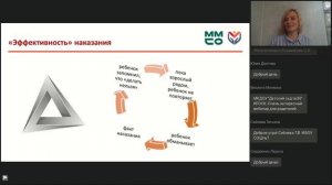 Вебинар  Ограничение и наказание  эффективность в воспитании