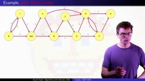 Directed Acyclic Graph (DAG) Single Source Shortest Paths with Example