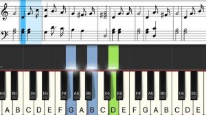 Easy Piano |  Poco Piano | Bridal Chorus