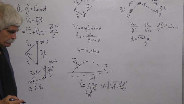 Механика Лекция 2 часть 4 Баллистика векторный подход смотреть онлайн