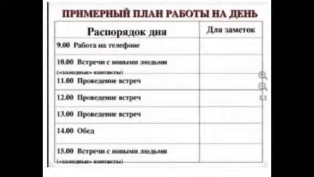 SkinnyBodyCare М Клочихина Школа для новичков Планирование 03 12 2013 смотреть онлайн