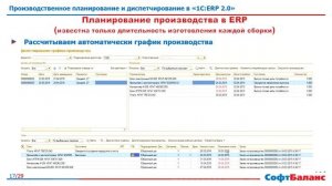 1С ERP 2.0 планирование и диспетчирование производства