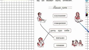 Страница 4 Упражнение 1 - ГДЗ по Русскому языку Рабочая тетрадь 1 класс (Канакина, Горецкий)